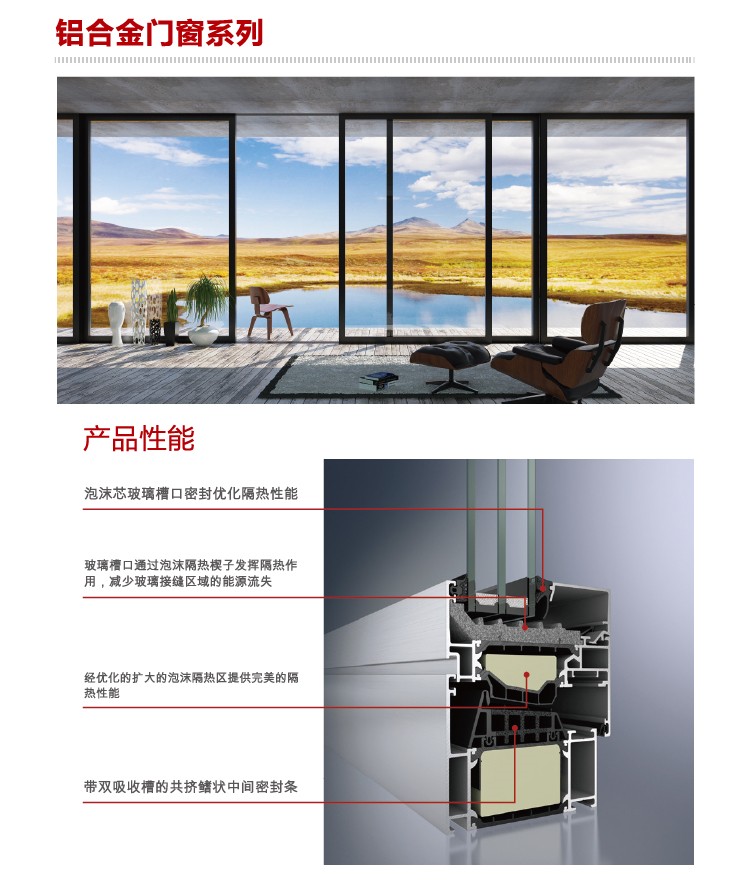 德国瑞富萨（Reflexa）门窗系统-铝合金门窗系列